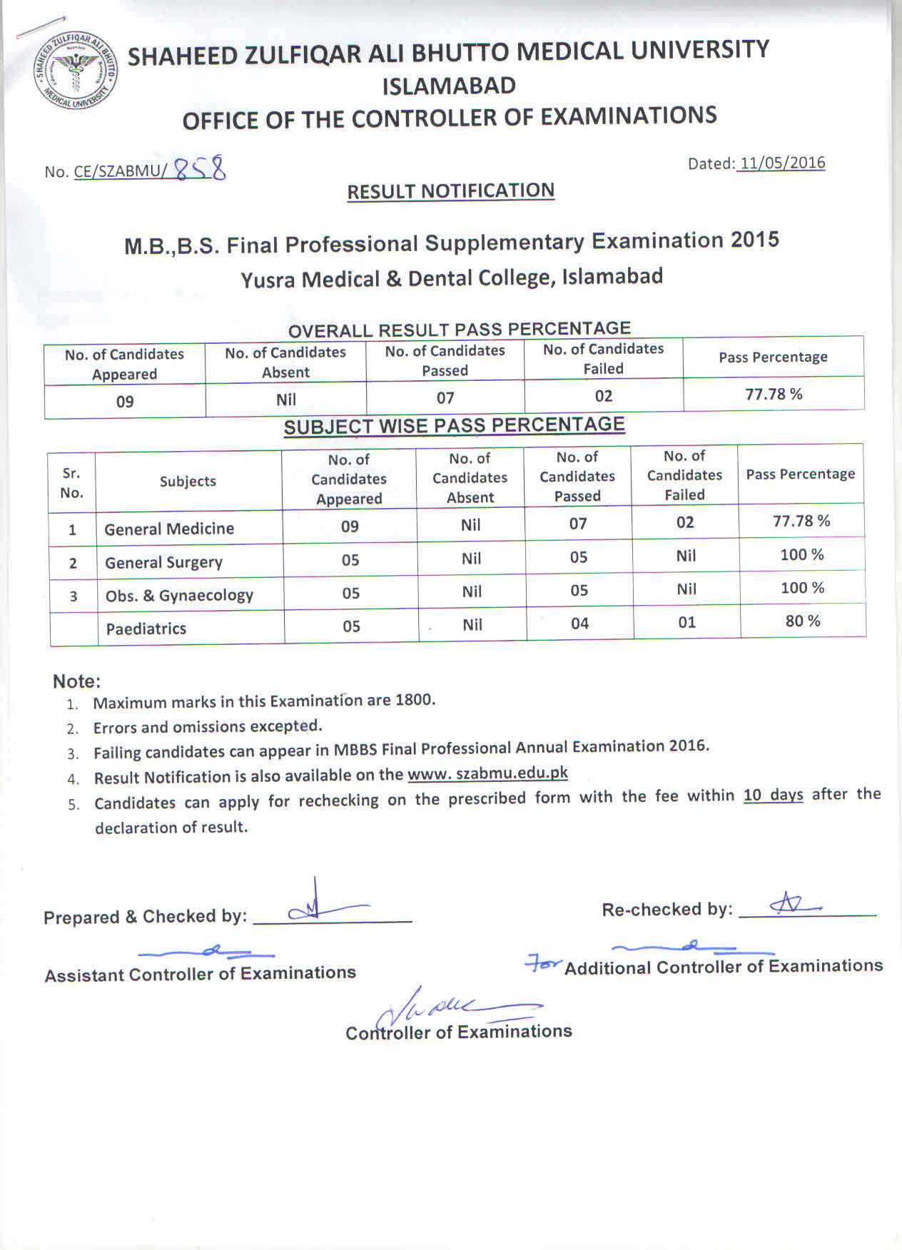 Result Notification - MBBS Final Professional Supplementary Exams 2015 ...