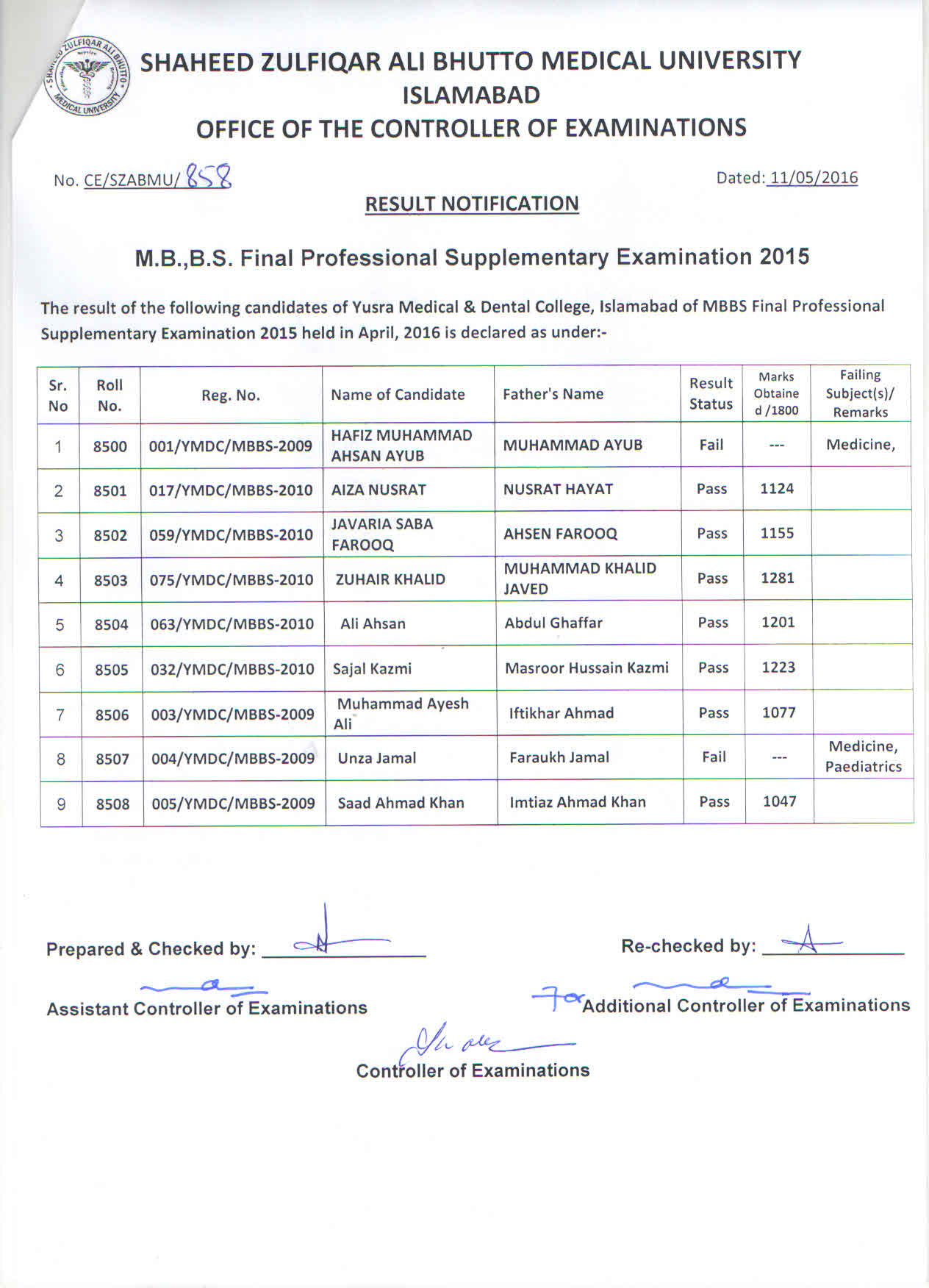 Result Notification - MBBS Final Professional Supplementary Exams 2015 ...