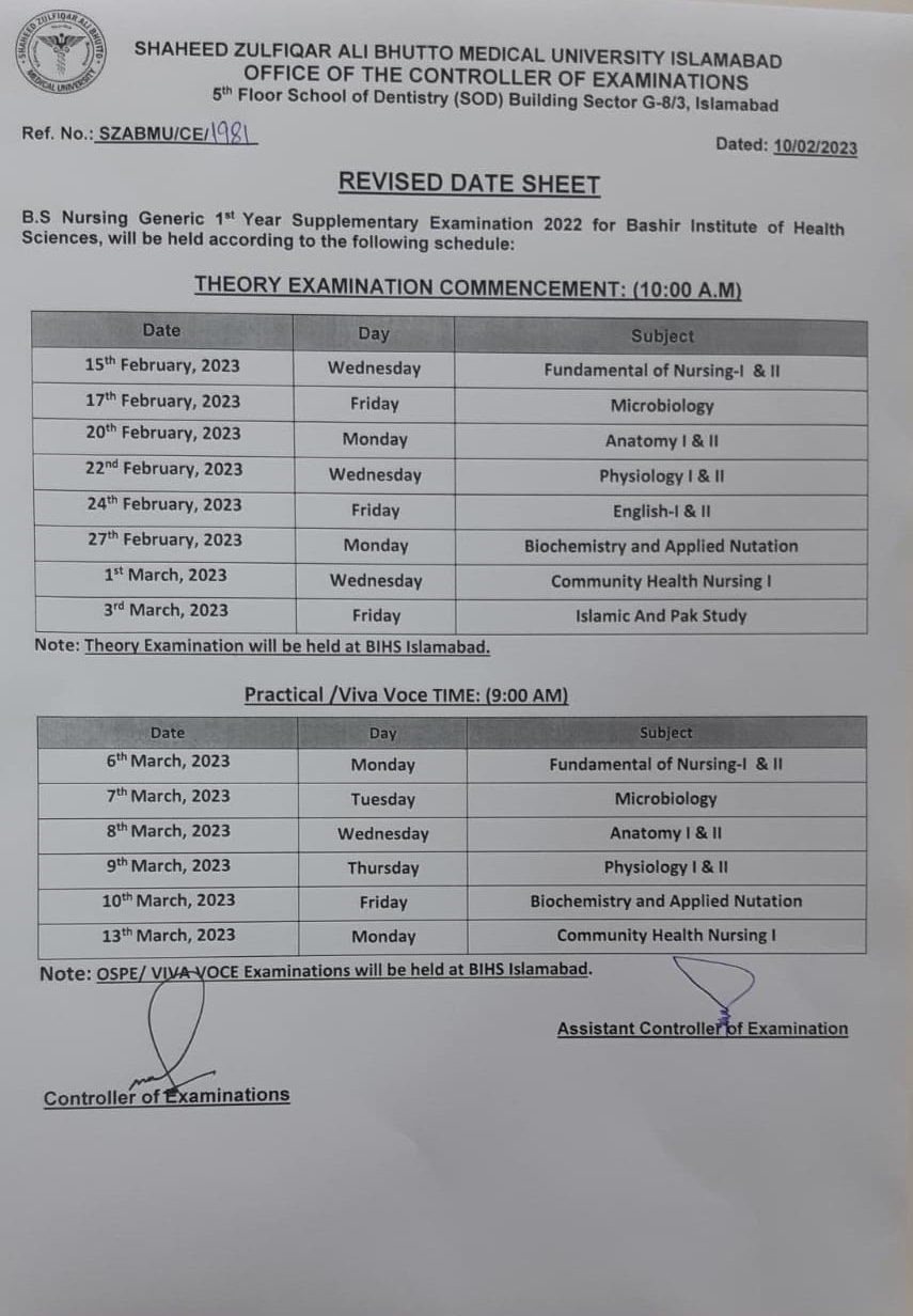 B.s Nursing Generic 1st Year Supplementary Examinations 2022 