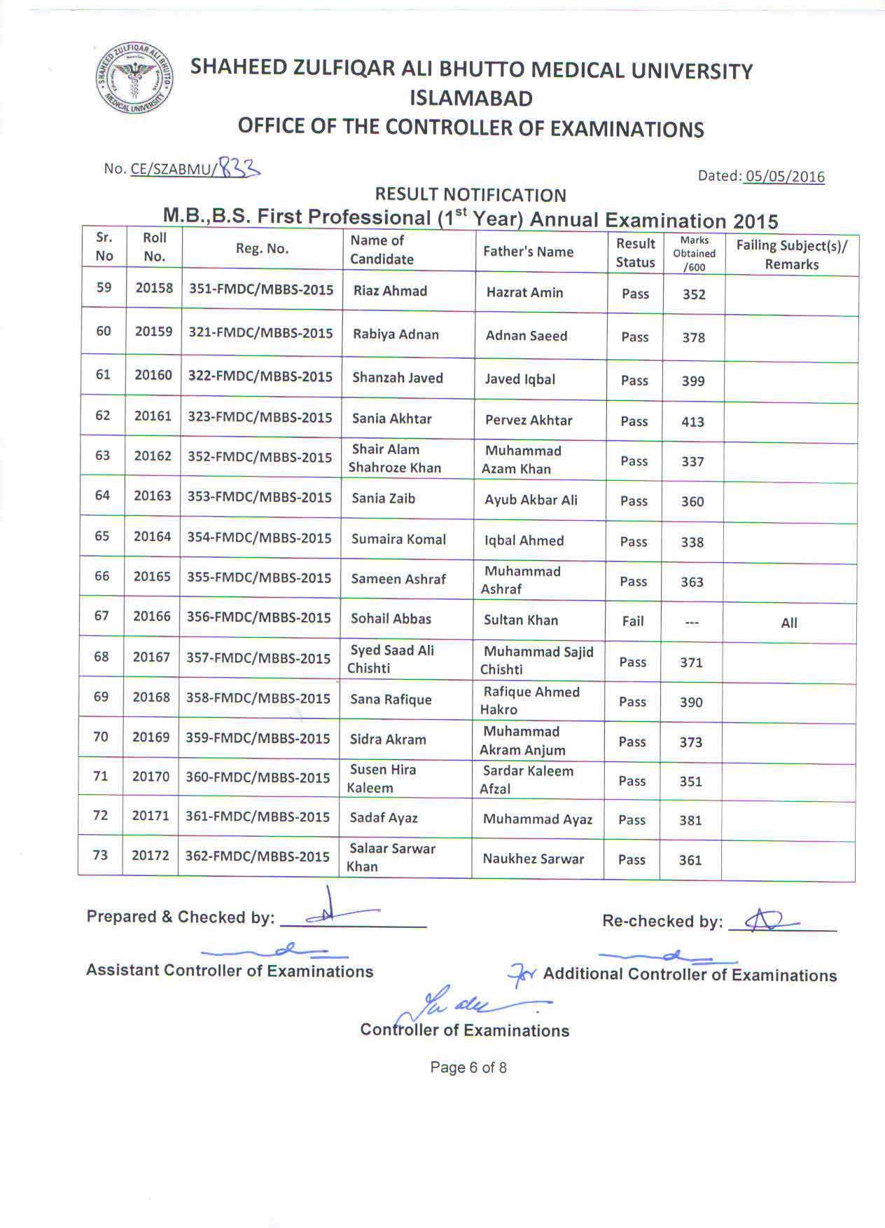 Result Notification - MBBS 1st Professional Annual Exams FM&DC ...