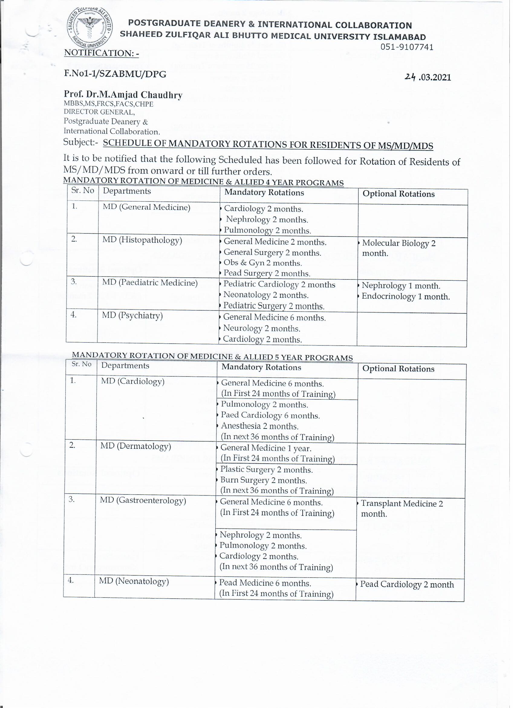 Schedule of Mandatory Rotations for Residents of MS/MD/MDS | Shaheed ...