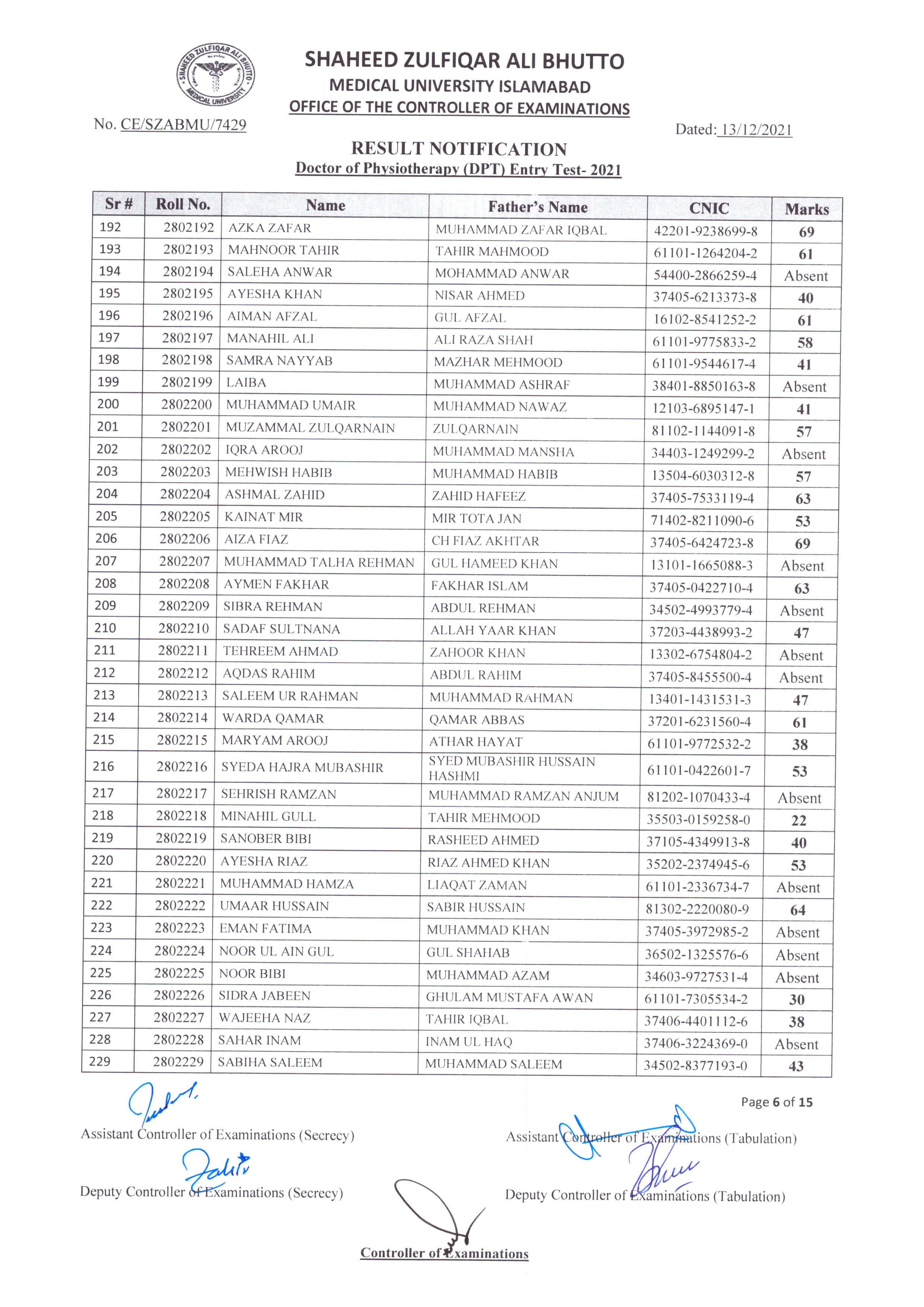 Result of Entry Test of DPT held on 28th November 2021 | Shaheed ...