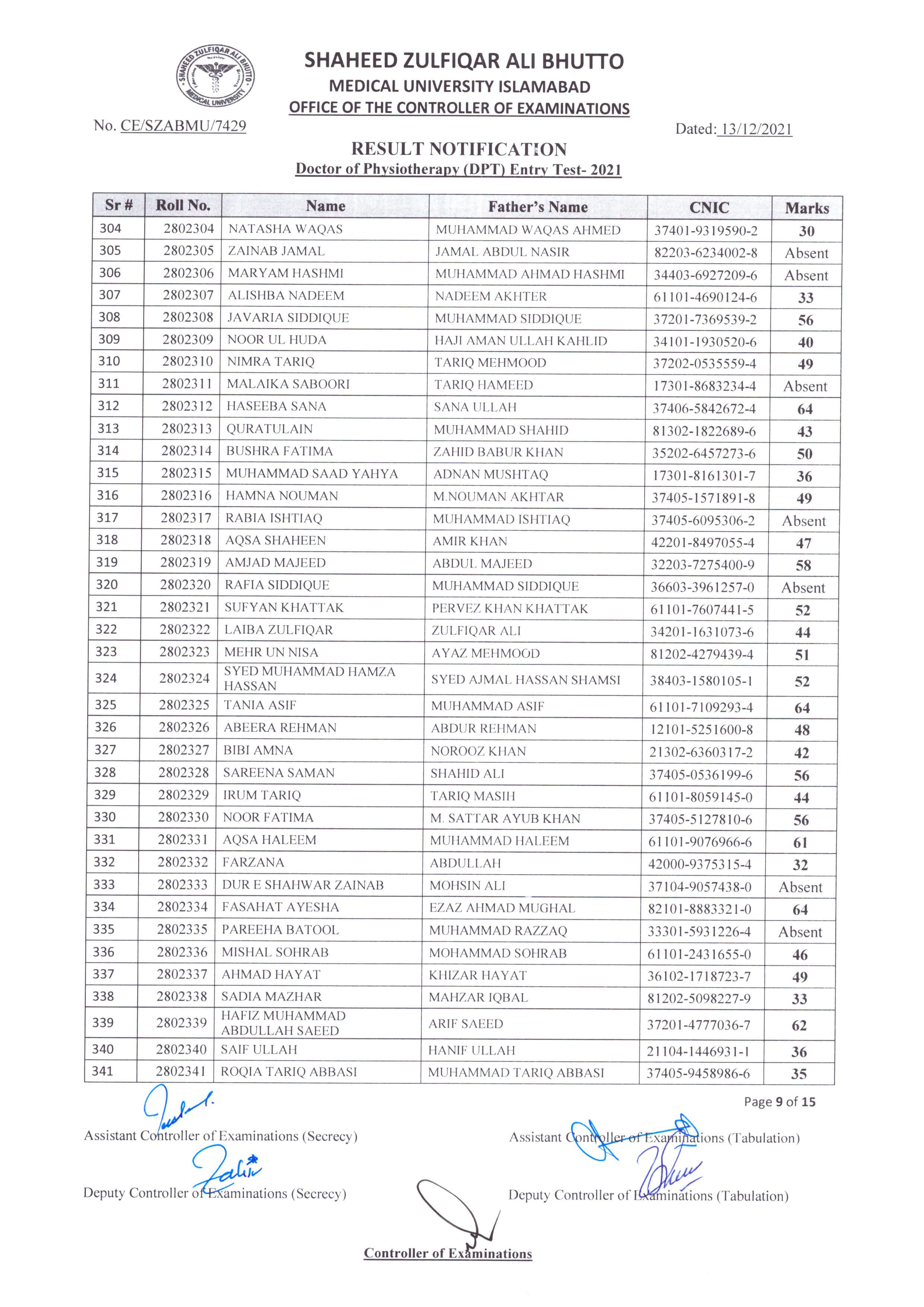 Result of Entry Test of DPT held on 28th November 2021 | Shaheed ...