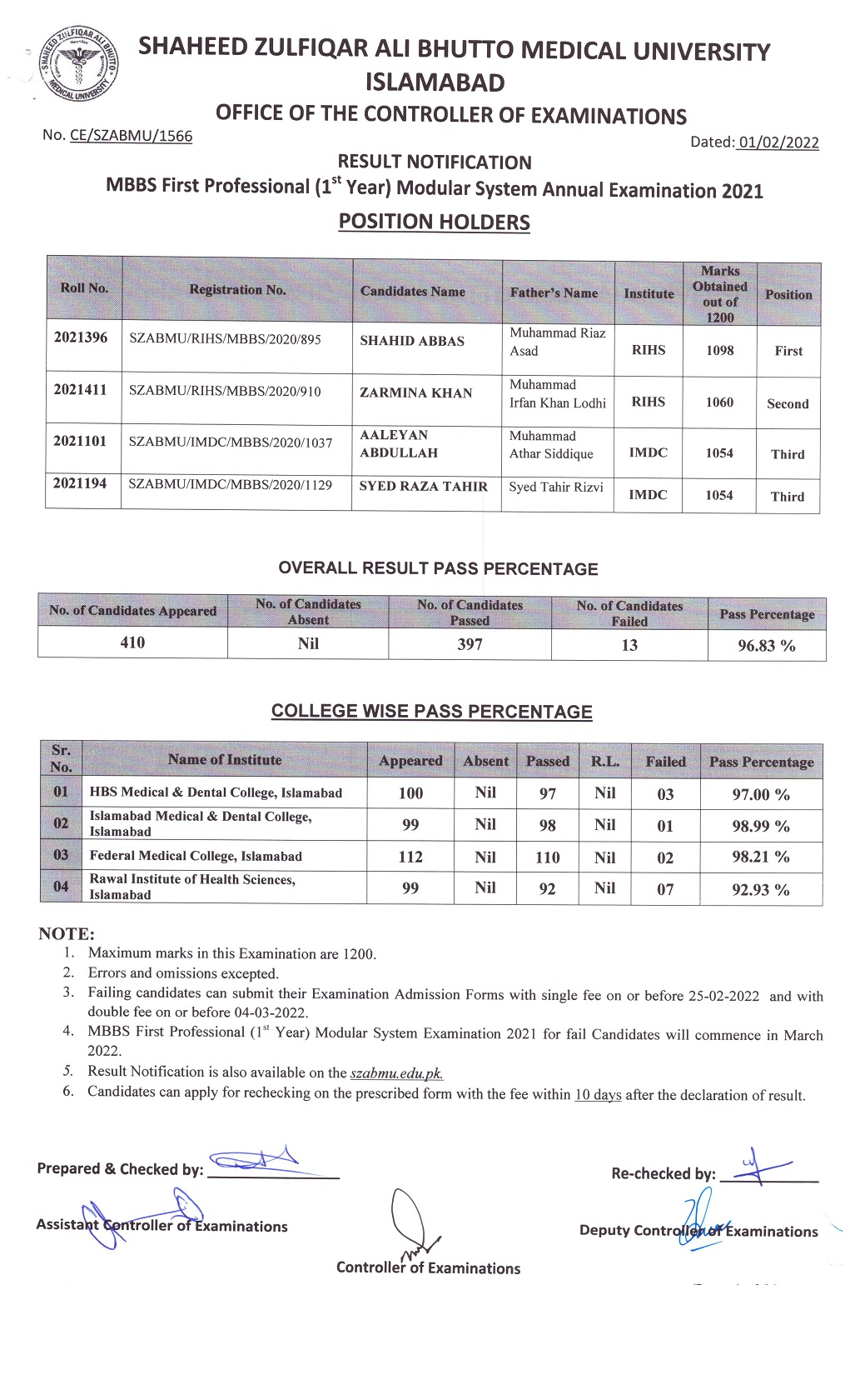 Result Notification of MBBS First Professional Modular System