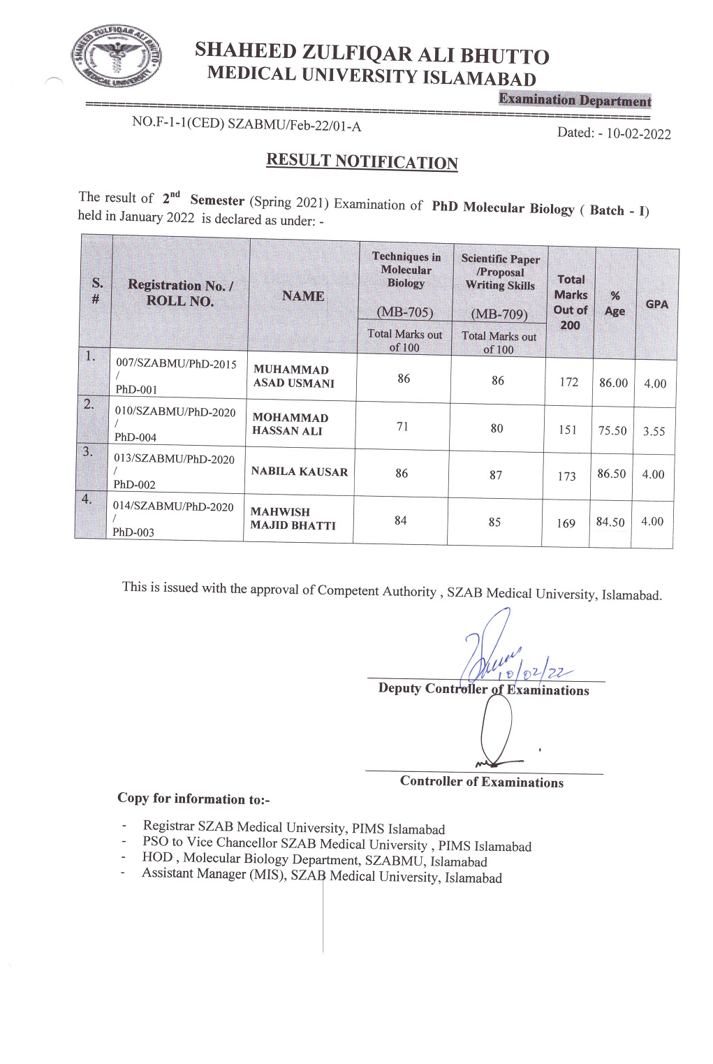 Result Notification 2nd Semester of PhD | Shaheed Zulfiqar Ali Bhutto ...