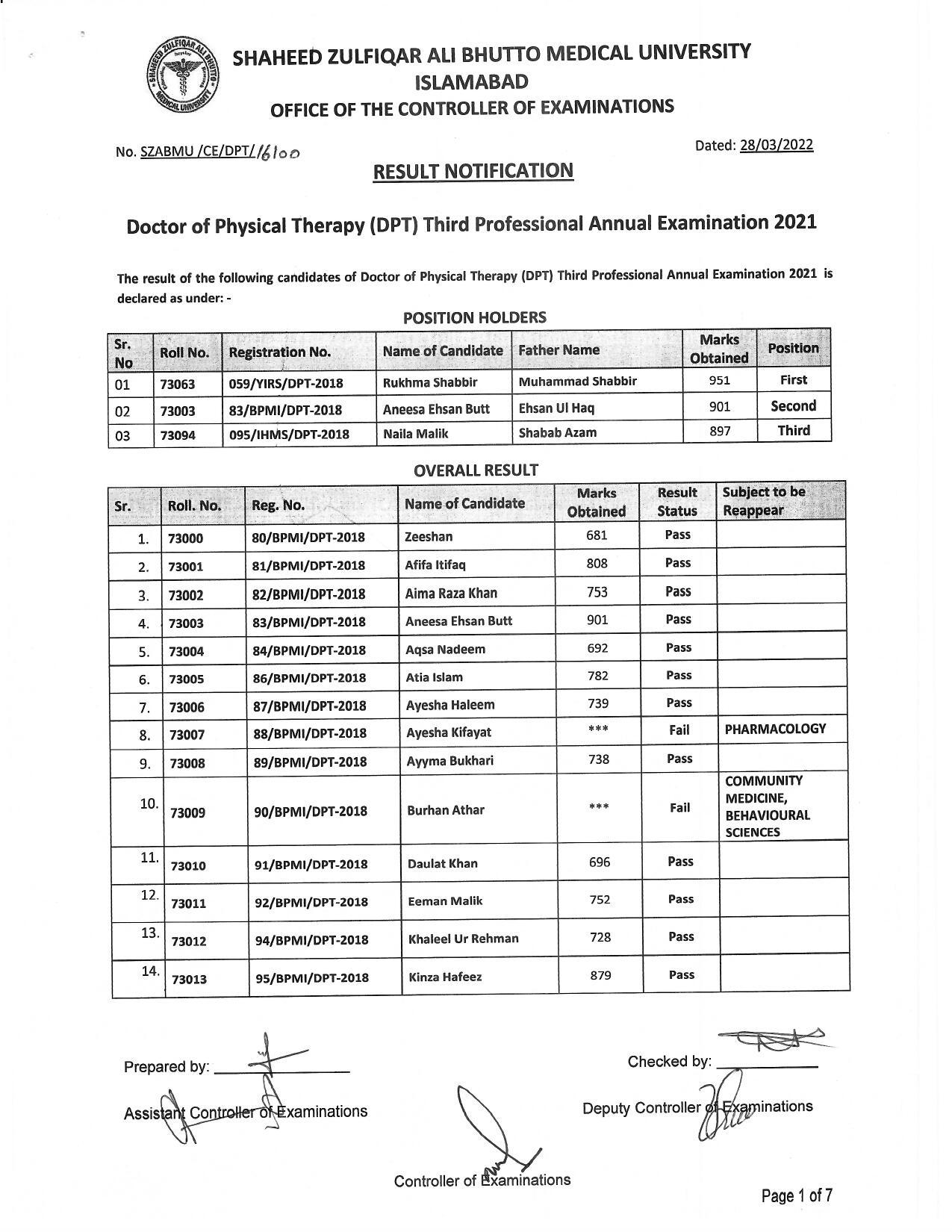 Result Notification - DPT Third Professional Annual Examination 2021 ...