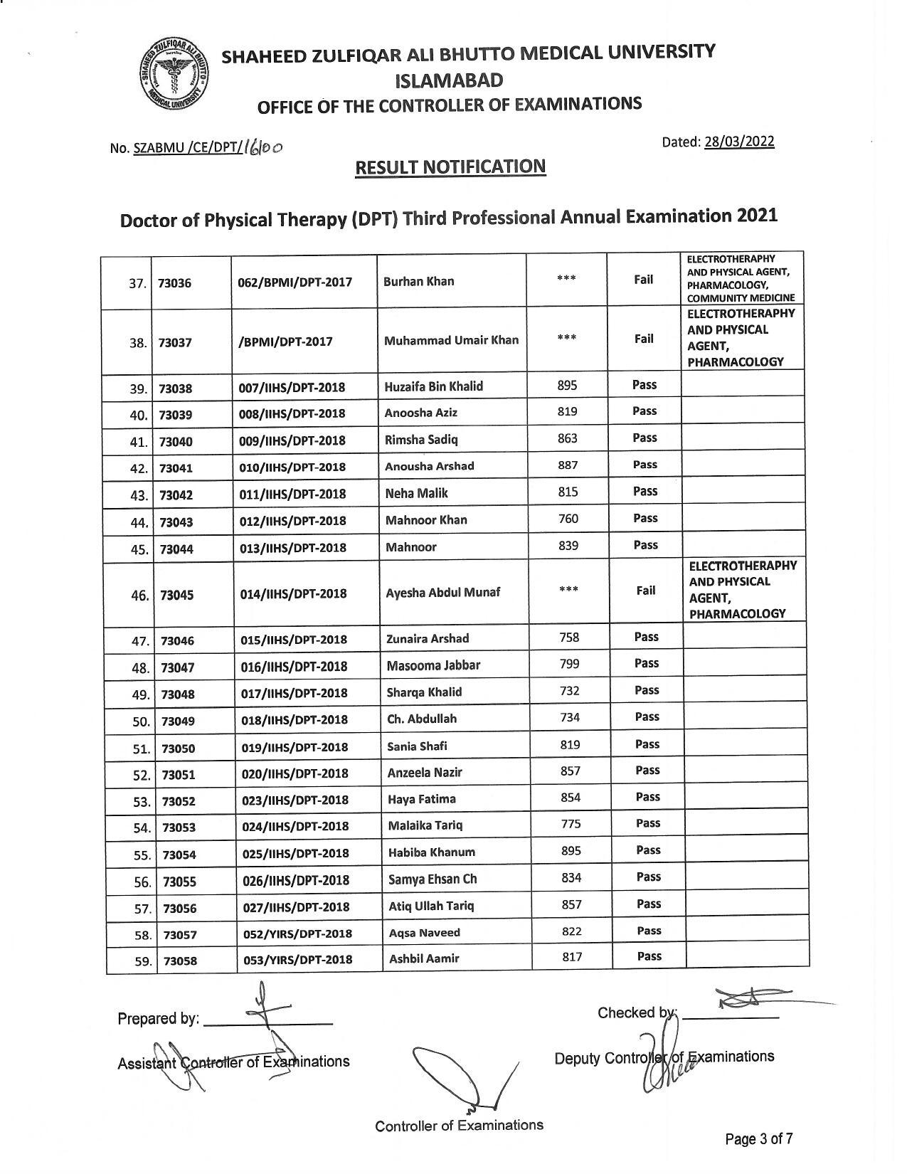 Result Notification - DPT Third Professional Annual Examination 2021 ...