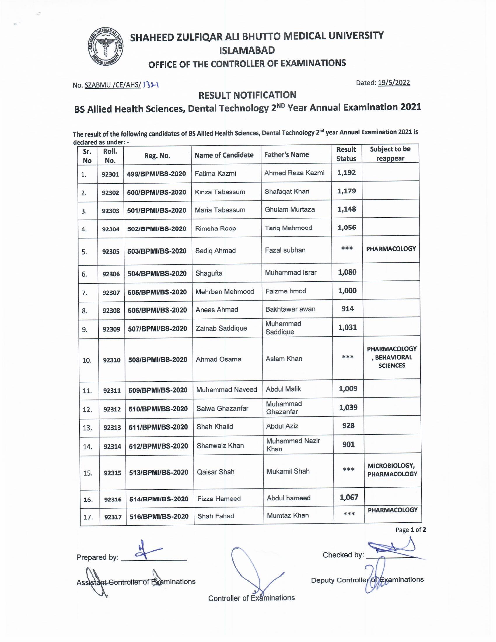 Result Notification - BS AHS Second Year Annual Examination 2021 ...