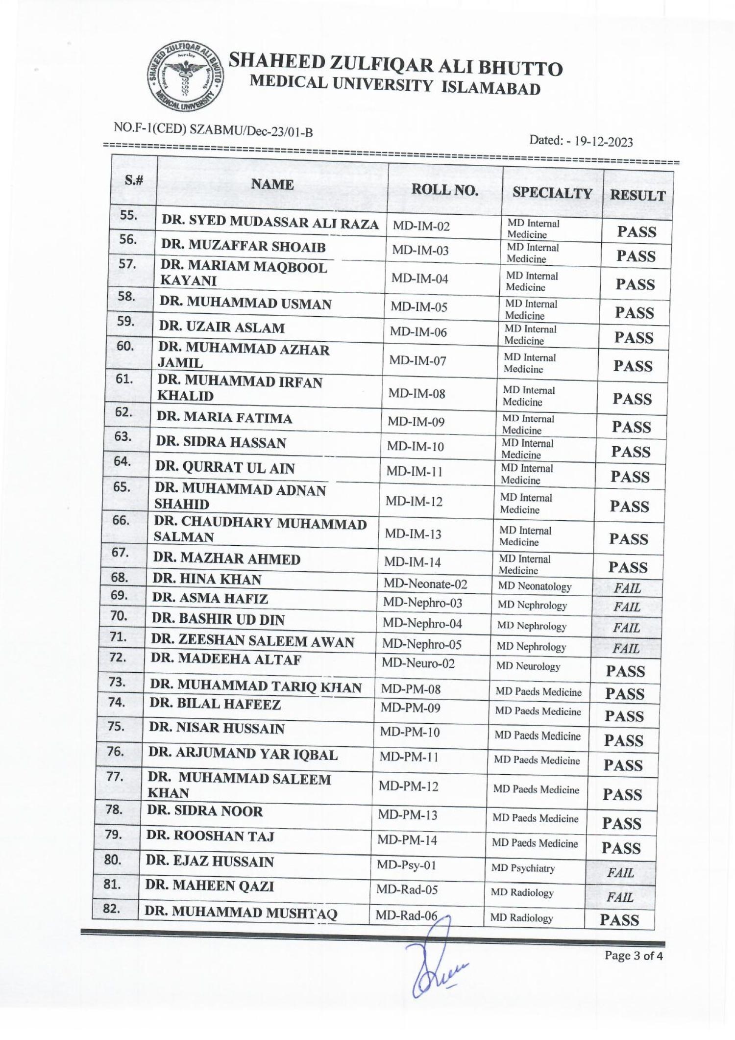 Result Notification Of MS,MD,MDS And MSc Final Theory Examination ...